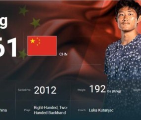 乐鱼网页版登录入口官网-微博注销？长发飘飘？红土专家？张之臻的三个为什么